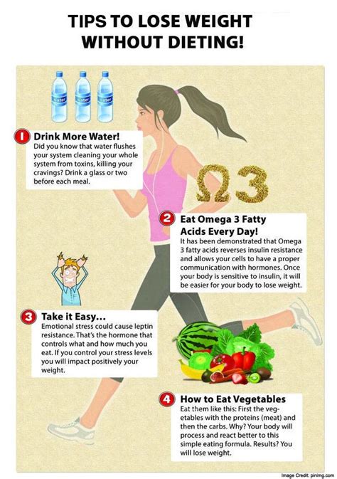 10 Tips To Lose Weight Without Dieting