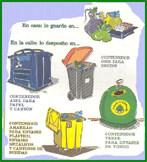 Una aclaración pertinente es que en caso de depositar medicamentos es necesario que siempre vayan en su caja de origen, incluyendo el prospecto que. Enseñar a los niños a reciclar. Fichas para colorear