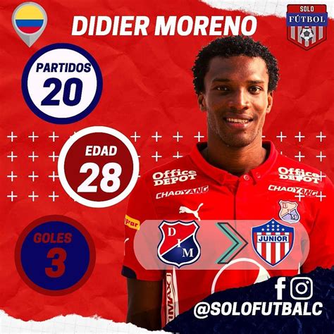 Campeón en 9 ocasiones del fútbol colombiano. 121 Gostos, 1 Comentários - S͙o͙l͙o͙ F͙u͙t͙b͙o͙l ...