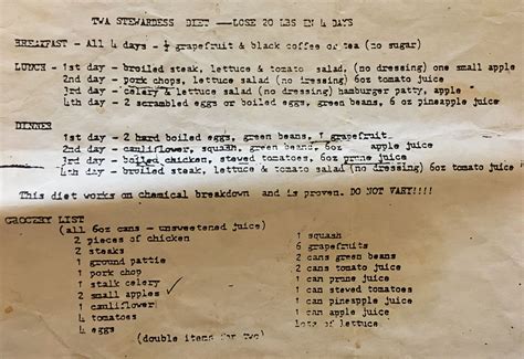 If you're on the lookout for foods that can help lower your risk. TWA Stewardess Diet Saving this for posterity since TWA is