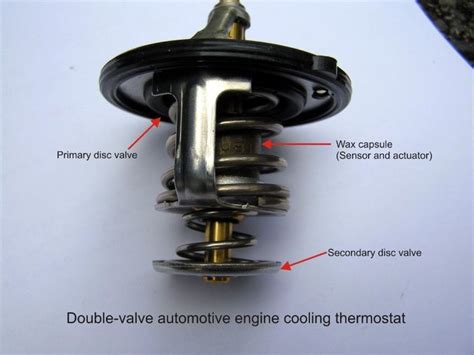 Car Thermostat Replacement Important Tips Axleaddict