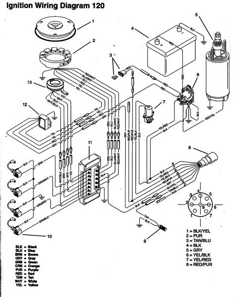 Green wire came off light socket and reground it no. 2014 Yamaha 150 Hp Trim Wiring Diagram - Help Yamaha 704 Binnacle Wiring The Hull Truth Boating ...