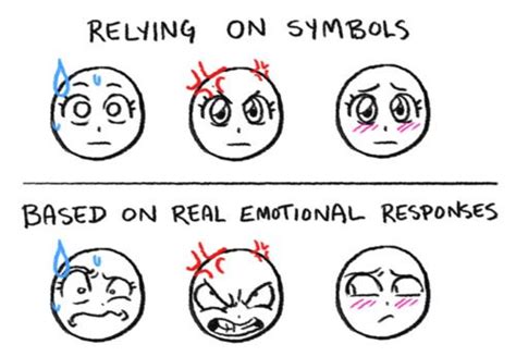 Discover More Than 80 Anime Emotion Symbols Best Vn
