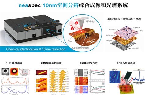 超高分辨散射式近场光学显微镜 Snom Neaspec Neasnom 八帆仪器设备