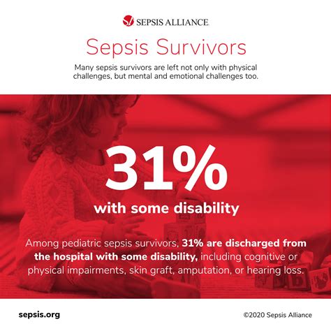 This is a dramatic drop in blood pressure that can lead to sepsis and septic shock. Sepsis Survivor Week | Sepsis Alliance