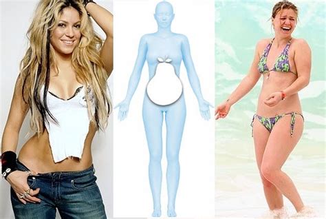 Pear Shaped Body Type Pear Shaped Women Pear Shaped Celebrities Women