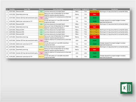 Project Issue Log Project Templates Guru