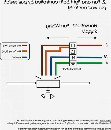 The circuits are for left and right brake lights and running lights. 4 Prong Trailer Wiring Diagram | Free Wiring Diagram