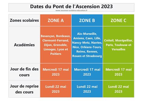 Pont De Lascension 2023 Et Vacances Scolaires Calendrier Scolaire