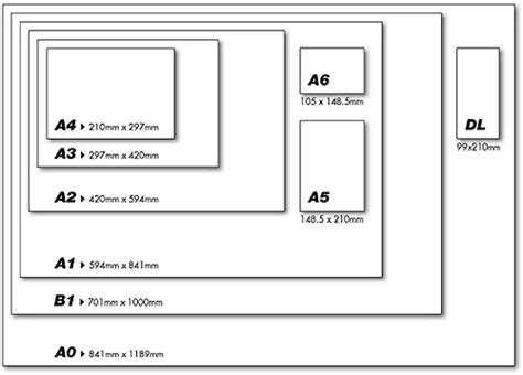 Types Of Paper Sizes Images And Photos Finder