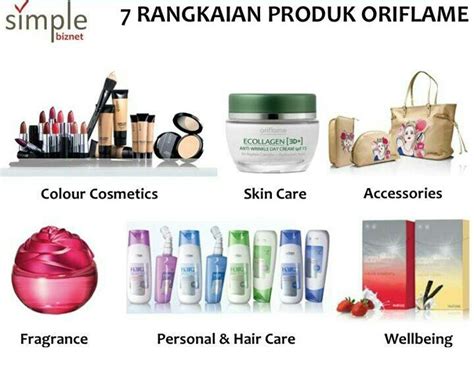 Mewujudkan Impian Semuda Mungkin: KEUNGGULAN PRODUK ORIFLAME