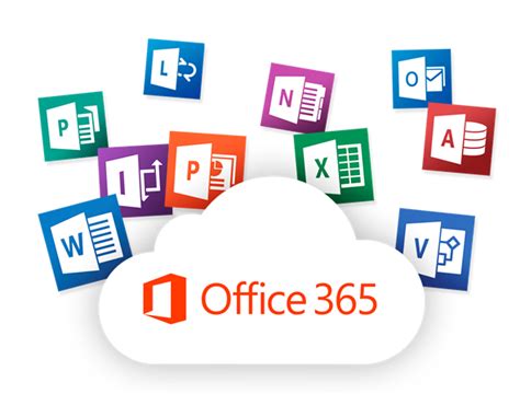 Office 365 Là Gì Microsoft Office
