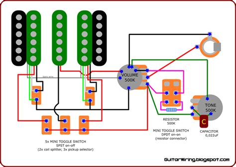 Hh Guitar Wiring Options