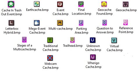 Garmin Symbols List