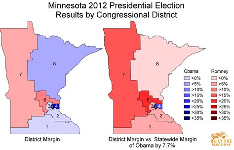 Minnesotas 2016 Elections Show Both The Promise And Limits Of