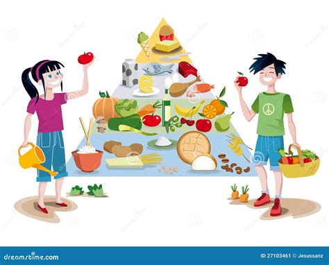 Children And Food Guide Pyramid Stock Image Image 27103461