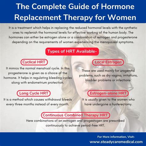 Women S Hormone Therapy All You Need To Know Rijal S Blog