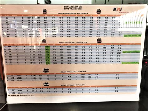 Naik KRL Jogja - Solo, Jadwal Keberangkatan dan Cara Pemesanan