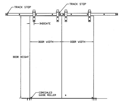 Flat Track Hardware Barn Style Sliding Doors Barn Door Interior