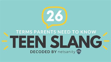 Teen Slang Parents Must Be Aware Of Infographic