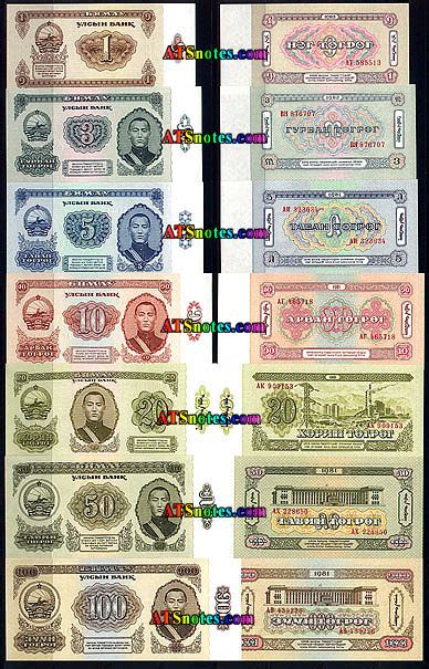 Mongolia Banknotes Mongolia Paper Money Catalog And Mongolian
