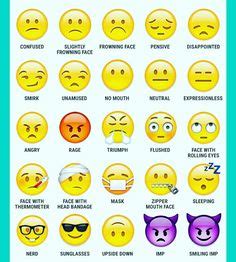 Its messenger is also great and loaded with tons of features and smileys. writer's guide to facial expressions and body language ...