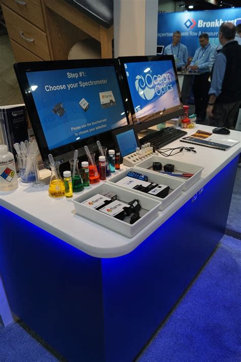 Consider Your Audience Adm2 Exhibits And Displays Trade Show Booths