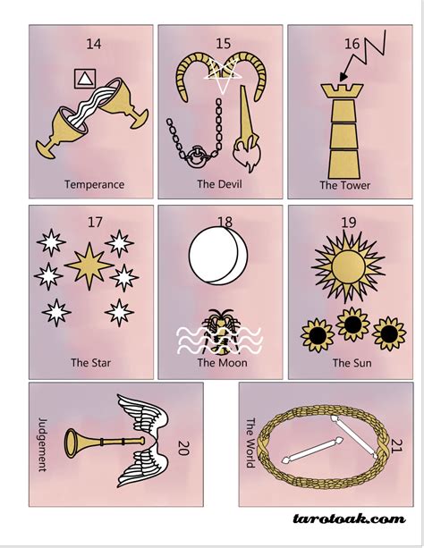 Diy Tarot Cards Template Printable Form Templates And Letter