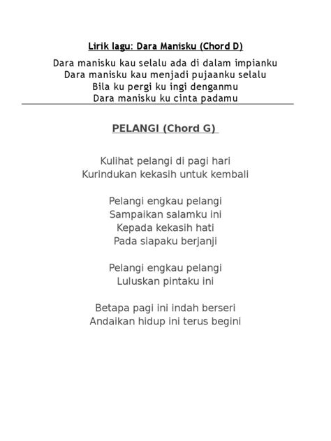 Chord gampang jikalau naif by arya nara tutorial gitar. Chord Pergi Di Hari Minggu - Chord Walls