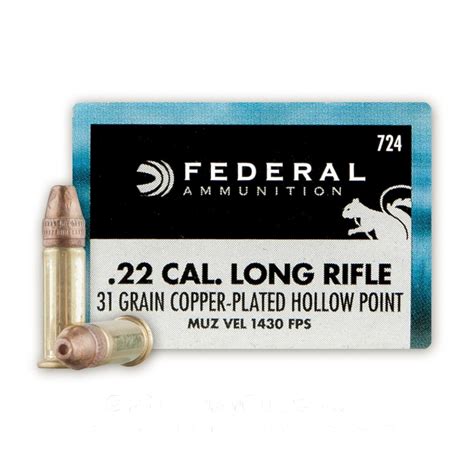 22 Long Rifle 31 Grain Copper Plated Hollow Point Federal Game