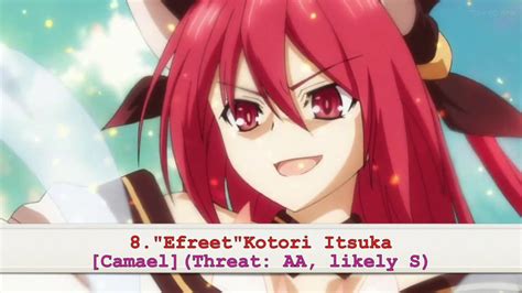 Top 10 Strongest Date A Live Spirits Youtube