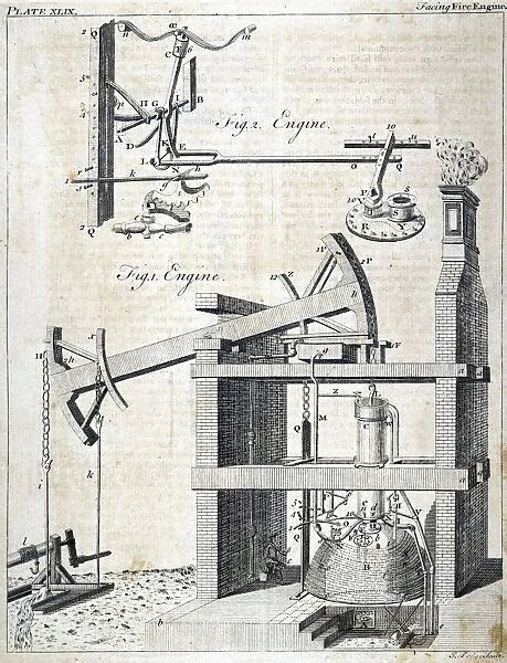 Thomas Newcomens Steam Engine Of 1712 Photos Framed Prints Puzzles