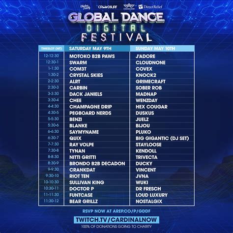 Global Dance Digital Festival Livestream Schedule Watch Inside Edm
