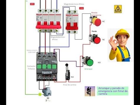 Esquemas eléctricos Arranque y parada de emergencia con final de