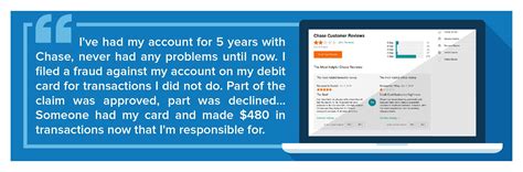 Choose the customer center tab. Chase Bank Review - CreditLoan.com®
