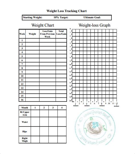 Check spelling or type a new query. Printable Weight Loss Chart Pdf | room surf.com