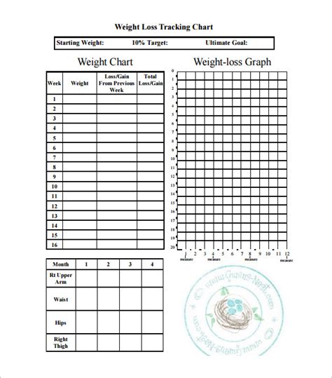 A perfect weight loss tracker printable for your planner or bullet journal! Printable Weight Loss Chart Pdf | room surf.com