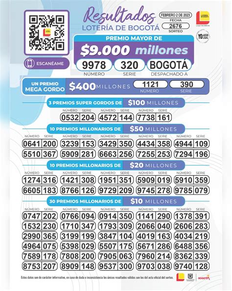 Resultados De La Lotería De Bogotá Hoy Jueves 2 De Febrero De 2023
