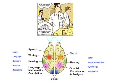 The common app essay is the best way for admissions committees to get to know you. Best common app essays mexican - llmdissertation.web.fc2.com