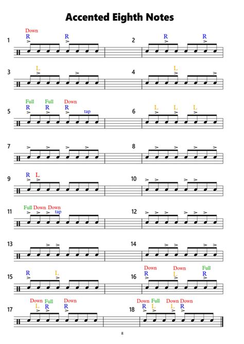 Accented Eighth Notes And Dynamics Drum Barossa