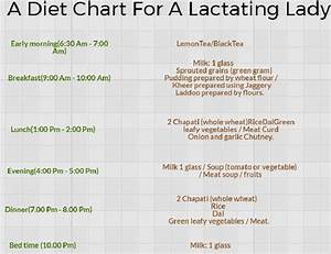  Mother Diet Chart