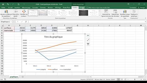 Excel Graphique Simple Courbe YouTube