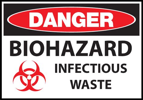 Bloodborne Pathogens A Safety Guide Zing Green Safety Products