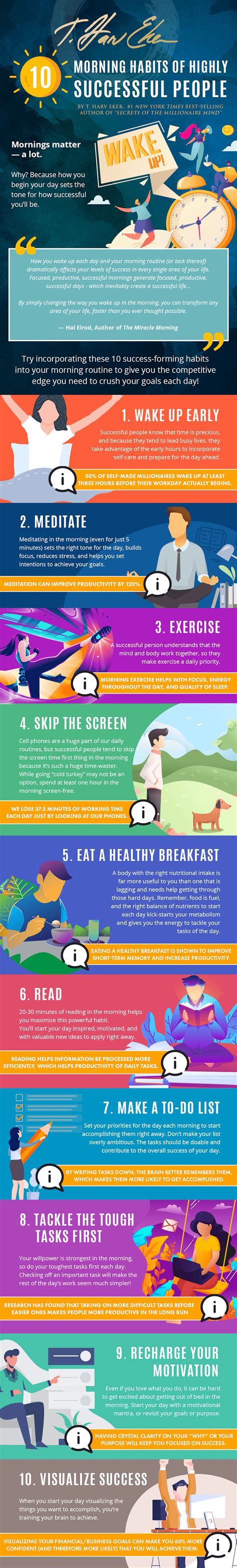 10 Helpful Morning Habits of Successful People That Work - Millionaire ...