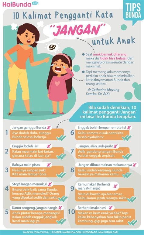 10 Kalimat Pengganti Kata Jangan Untuk Anak