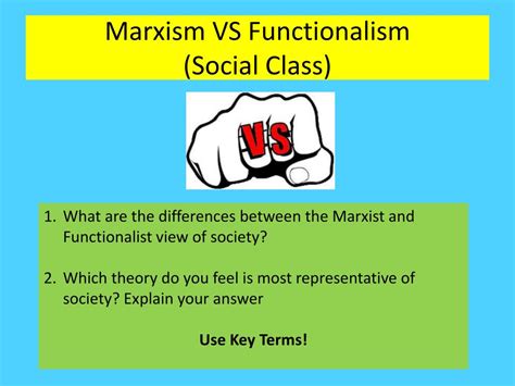 Ppt Title Marxism Functionalism And Feminism Recap Powerpoint
