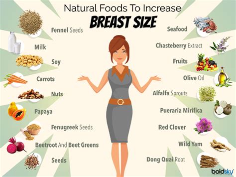 Natural Foods To Increase Breast Size Check This List Of Foods Boldsky Com