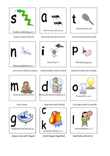 Neat Jolly Phonics Flashcards With Pictures Hebrew Aleph Bet Flash Cards