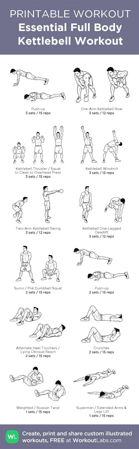 Full Body Dumbbell Workout Routine At Home Pdf