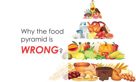 Food Pyramid Why It Might Be Ruining Your Diet Whats Wrong With It